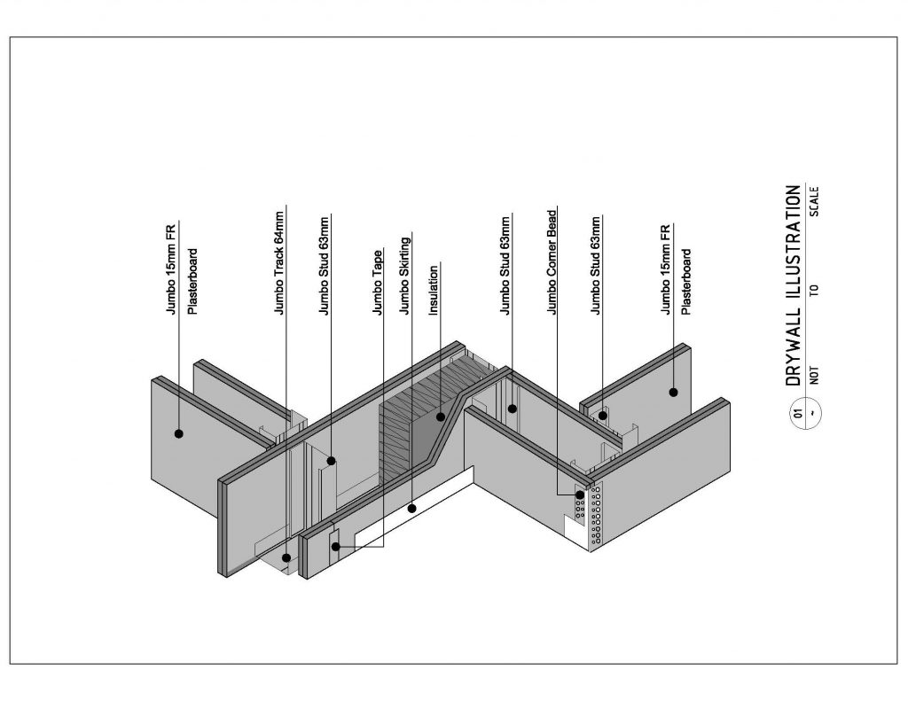 DRYWALL INSTALLATION Layout