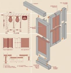 Internal / End Partition