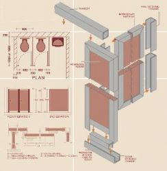 Internal Pilaster