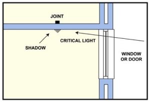 Shadows highlighted by critical light